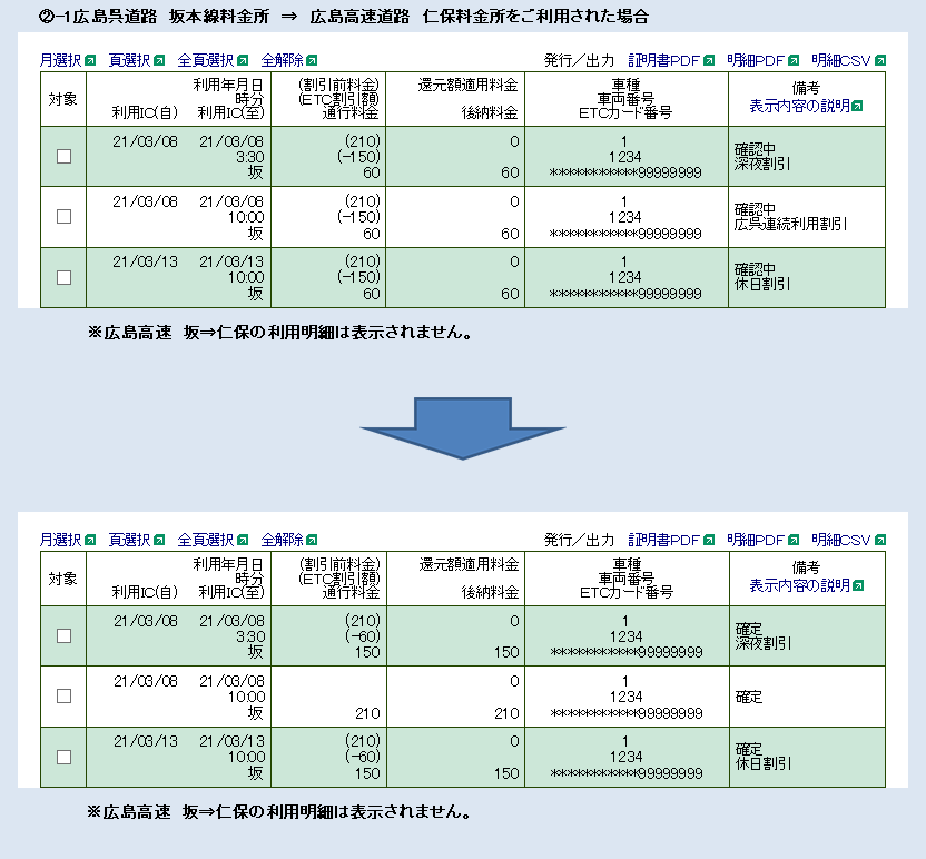 2-1LH@{@ˁ@LH@mۗpꂽꍇ