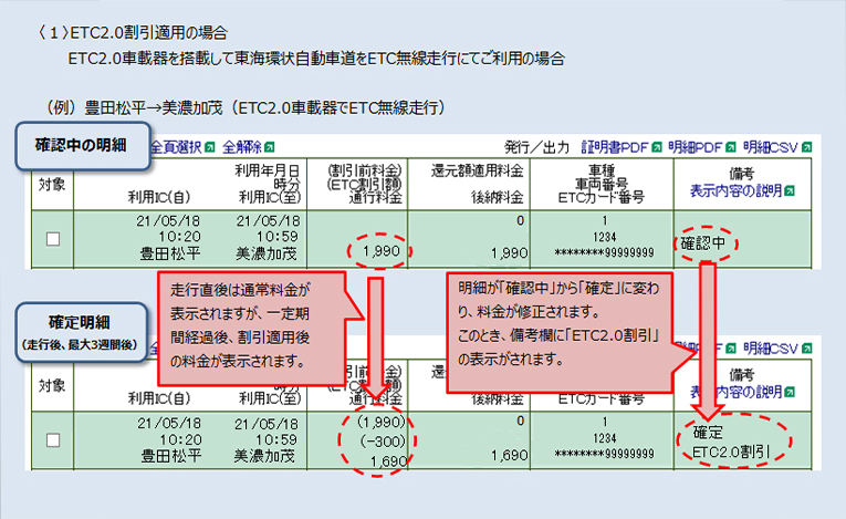 1ETC2.0Kp̏ꍇETC2.0ԍڋ@𓋍ڂēC󎩓ԓETCsɂĂp̏ꍇ