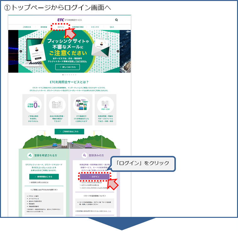 Etc 利用 明細