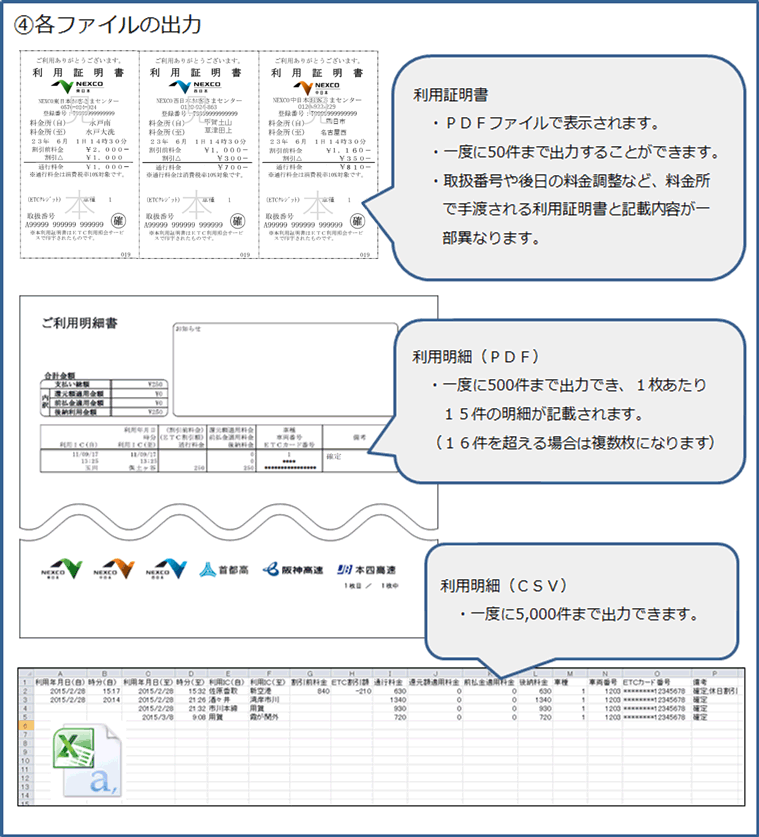 利用 明細 書 Etc