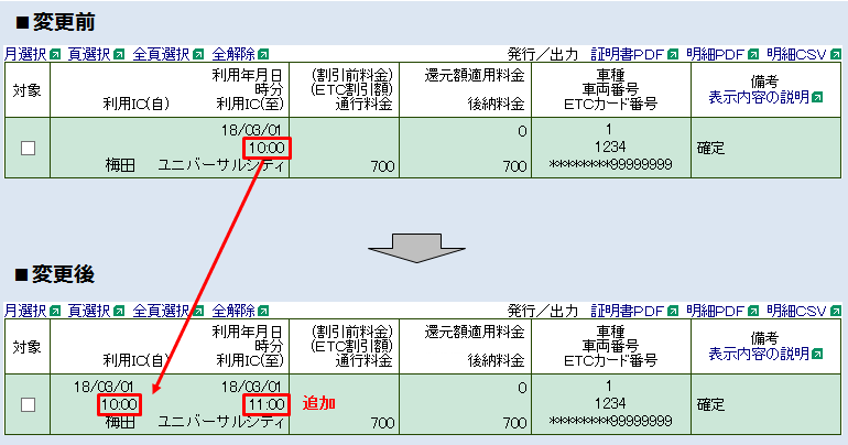 首都高速道路及び阪神高速道路の利用明細等の表示変更について ｅｔｃ利用照会サービス