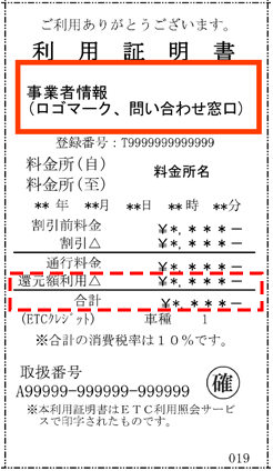 還元額利用が表示される利用証明書